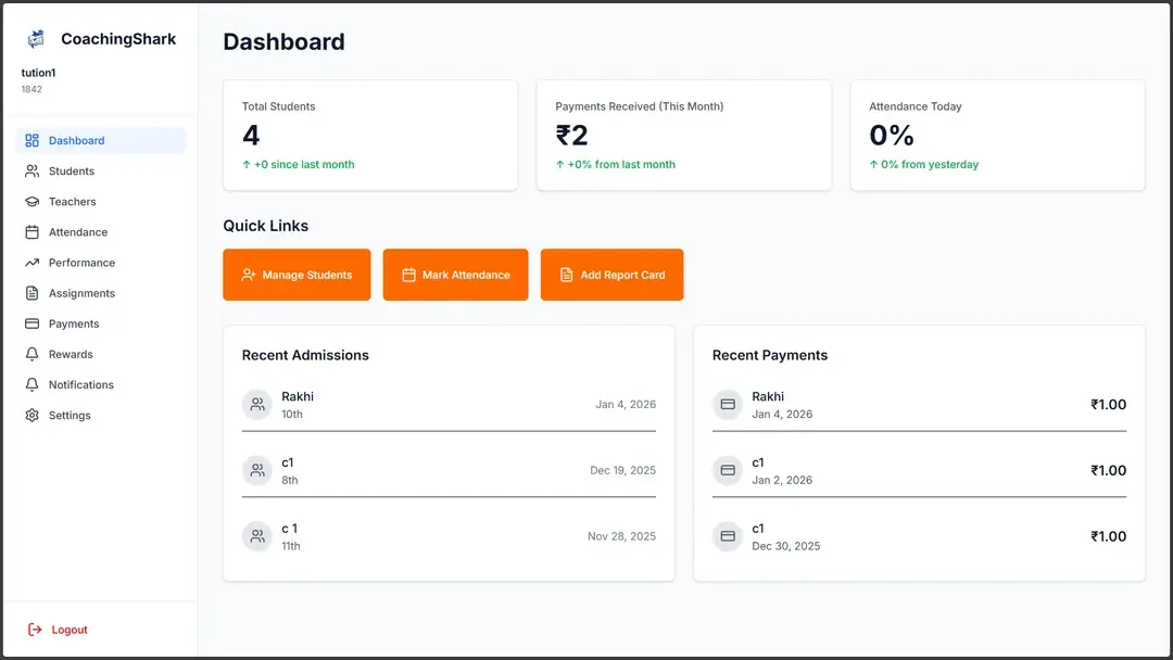 Coaching Shark website